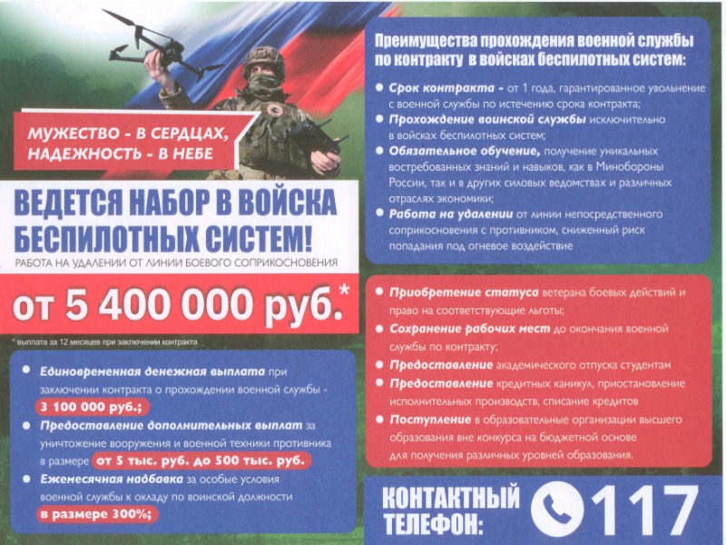 Изображения.