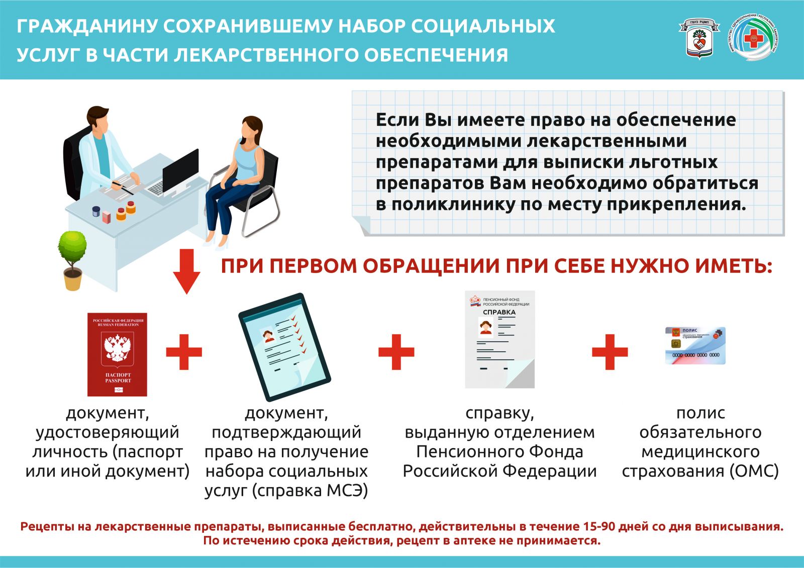 Льготное лекарственное обеспечение: почему важно сохранять набор социальных услуг в части лекарственного обеспечения.