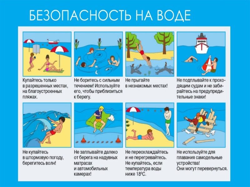 Чтобы избежать беды на воде, каждый человек должен соблюдать ряд простых правил..